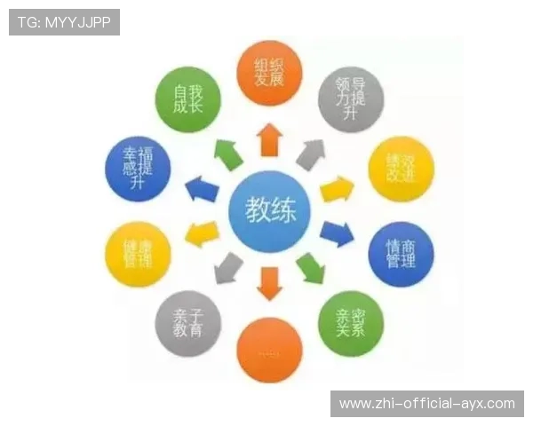 教练战术布置巧妙,替补发挥成致胜因素,教练技术的战神课程 教练战术布置巧妙,替补发挥成致胜因素,教练技术的战神课程